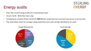Sterling Energy Broker Service