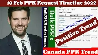 Canada PPR Update | Canada PPR Timeline today  | Who are getting fast PPR | PPR  10  Feb update