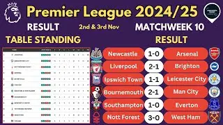 EPL POINT TABLE - MATCHWEEK 10 &bull; EPL HIGHLIGHTS &bull; PREMIER LEAGUE TABLE 2024/25