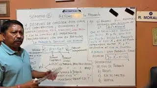 MAT3 RESUMEN PAR&Aacute;BOLA
