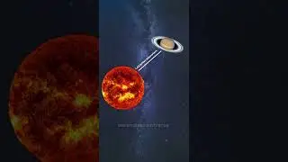 How long would it take to fly to saturn?😱 #shorts