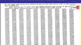 BPSC 66 mains result 2022