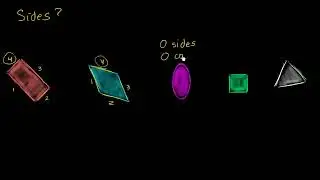 Math Grade 1 - Cousin Fal's shape collection