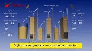 Industrial Grain Dryer Tower: 3D Animation & Real Project Working Process Showcase