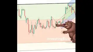 Технический анализ биткоина: медведи вернулись