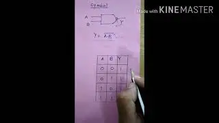 Verification of Truth Table of Universal Gate