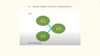 Análisis de ecuaciones estructurales
