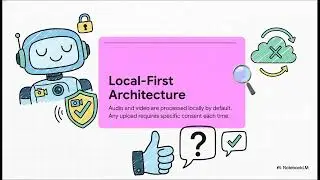 AI out of the chat box in your home