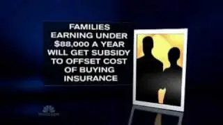 new healthcare reform explained