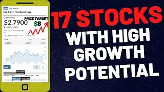 Best stocks to buy now - Amazon stock, Trulieve stock, Comcast stock, SIOX, UAA, Investing in Stocks