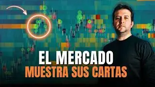 Order Flow en Day Trading: Heatmap y liquidez en futuros 🔥