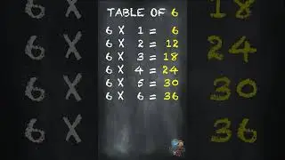 Learn Multiplication - Table Of 6 #table #shorts #tableof6 #education #elearningstudio