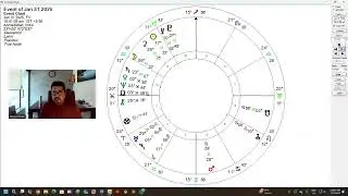 Observations of Planetary Effects on Crypto Market