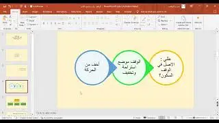 الوقف على صحيح الاخر