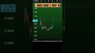 Red coin price prediction and buy now? Redstone Red crypto Sep 5, 2025