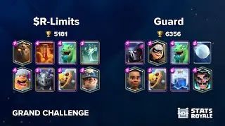 $R-Limits vs Guard [GRAND CHALLENGE]