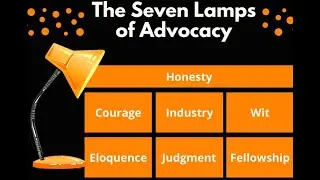 SEVEN LAMPS OF ADVOCACY-PROFESSIONAL ETHICS