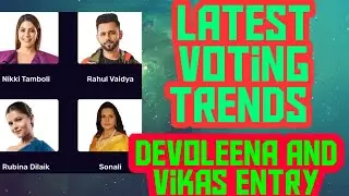 Bigg boss 14 voting trend today bigg boss 14 latest voting trend evening trend #biggboss14 #bb14