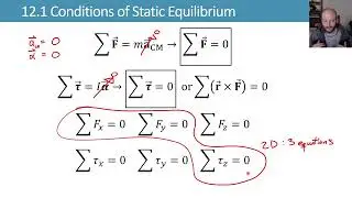 12.1 Conditions for Static Equilibrium