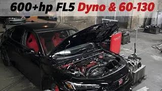 Honda Civic Type R FL5 MHI Stage 2 2023 года выпуска, мощность на динамометрическом стенде более ...
