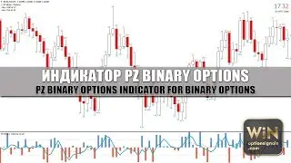 Индикатор PZ Binary Options для бинарных опционов. Binary Options Indicator