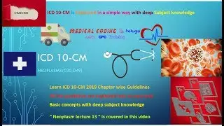 Neoplasm Lecture 13 II ICD 10 Neoplasm Guidelines