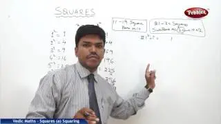 Squaring in vedic maths 1| Speed Maths | Vedic Mathematics