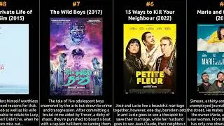 Vimala Pons - Best movies