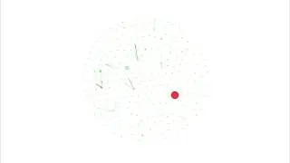 Visualisation: Political Tweets and Twitter Trending