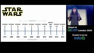 Machine Learning through Streaming at Lyft