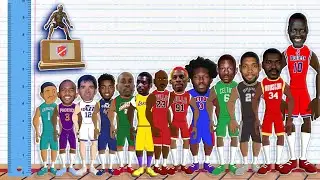 The BEST DEFENDER from every height! (NBA Height Comparison Animation)