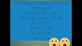 The jee mains 2020 cutoff released.for general/obc/sc/st.check it now.