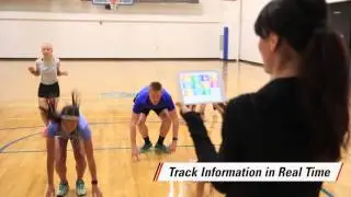 Strapless Heart Rate Tracker