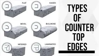 Types Of Kitchen Counter Top Nosing/Molding, Stone Edge Details #civildimensions #kitchencountertop