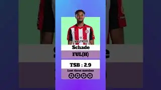 Best differentials for gameweek 37 of Fantasy Premier League #fantasyfootball #fpl  #gameweek37