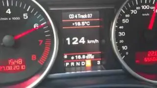 Audi Q7 4.2 FSI 0-180