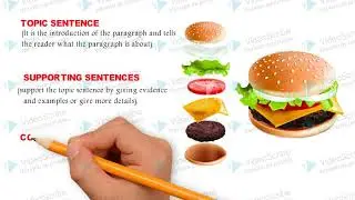 Writing a paragraph