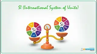 Understanding Fundamental Units & Their Multiples