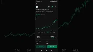 88℅ Return in 1 year investment Holding Portfolio😱| SBI PSU Equity Plan Fund🤑