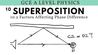 GCE A Level Physics | Factors Affecting Phase Difference (Superposition Chapter)