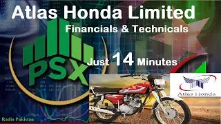 Atlas Honda Financial Results | Pakistan Stock Exchange Investment Tips