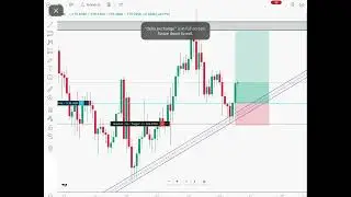 After 4hr candle BooK profit  100% ROI (26 May SOLANA) Trade Part-2