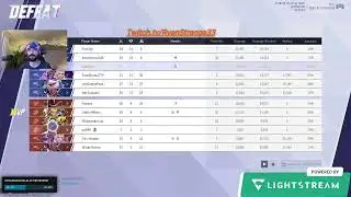 It's a STRANGE WORLD ::: RYANSTRANGE33 IS LIVE!!! Marvel Rivals, Conspiracy, Spirit, Laugh, Learn