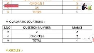 Maths Paper Term 2 MASTER PLAN (YE NI DEKHA TO KUCH NI DEKHA)