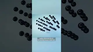 What exactly is Graphene?