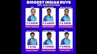 WIPL Auction 2023 #wpl #wpl2023 #wplauction #wipl #wipl2023 #ipl #ipl2023 #rcb #mi #dd #gg #uw #csk