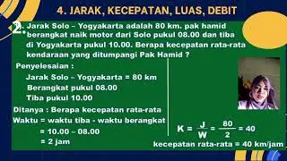 UAS matematika FAKHRANI dengan NIM 2514070150
