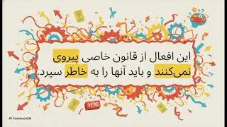 درس شانزدهم ( زمان کامل ) در زبان آلمانی 