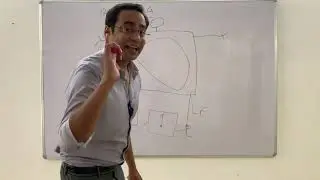 ECG made easy for all by Dr Shashank Sinha #ECG #Shashank