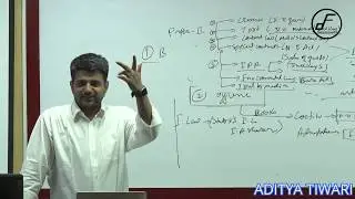 UPSC law optional books and other resources to study and recommended by Aditya Tiwari